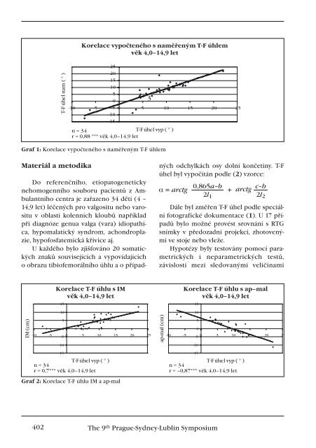 Supplementum 3+4/2007 - SpoleÄnost pro pojivovÃ© tkÃ¡nÄ›