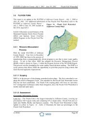 Floyds Fork Watershed - MSD