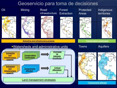 GeoSUR - MundoGEO#Connect LatinAmerica 2013