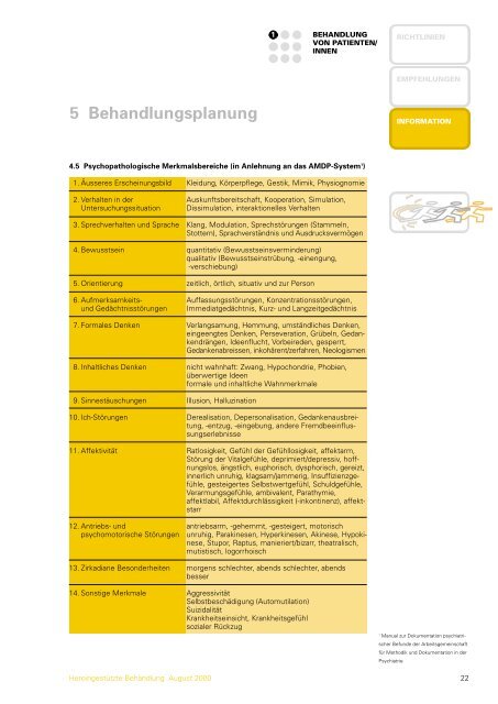 Handbuch HeroingestÃ¼tzte Behandlung - Bundesamt fÃ¼r Gesundheit