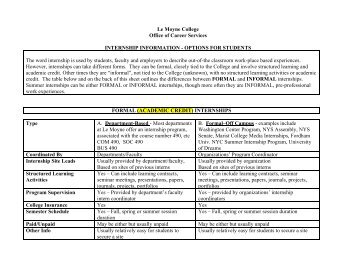 internship information - Le Moyne College