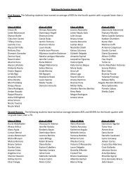 SCA Fourth Quarter Honor Roll 2012.pdf