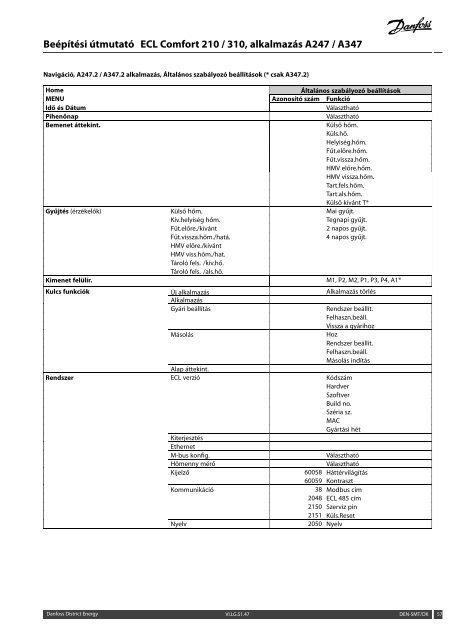 ECL Comfort 210/310, A247/A347 Installation Guide