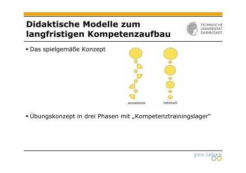 Lernstile - math-learning