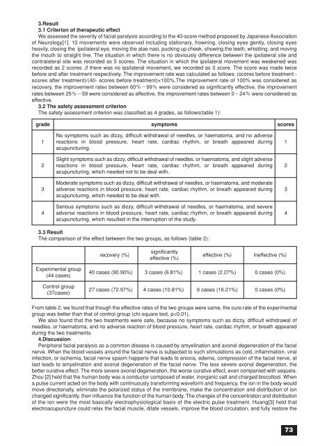 Congress Abstracts full PDF - International Council of Medical ...