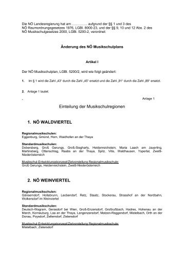 Einteilung der Musikschulregionen 1. NÃ WALDVIERTEL 2. NÃ ...