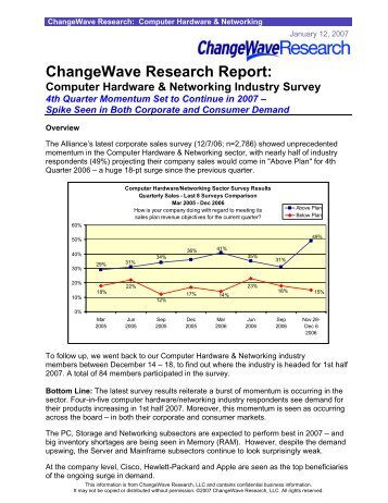 ChangeWave Research Report: Computer Hardware & Networking ...