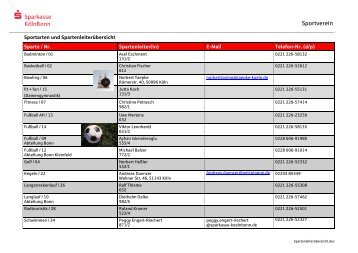 Sportverein - beim Sportverein der Sparkasse KÃ¶lnBonn