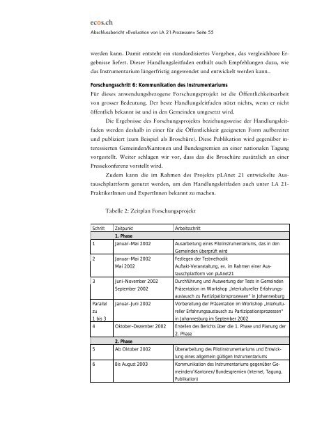 Erfolgsfaktoren und QualitÃ¤tsstandards fÃ¼r partizipative ... - ecos