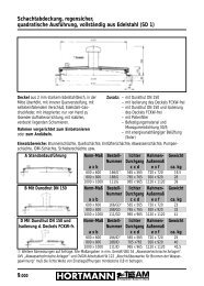 9000-9004 - HTI Feldtmann KG