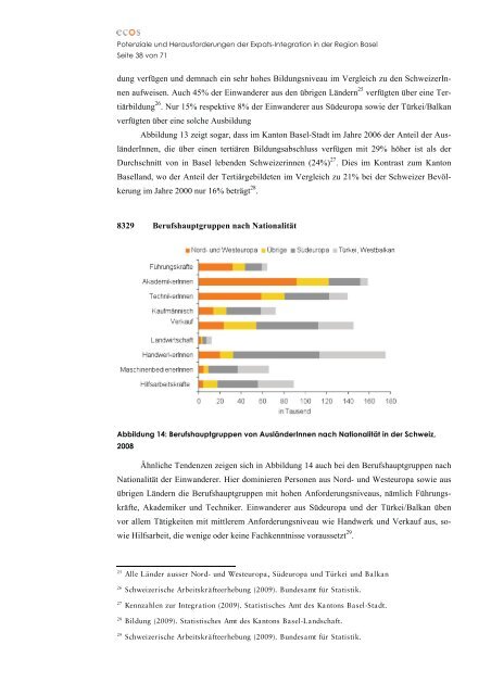 Studie - ecos