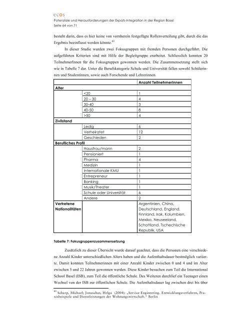 Studie - ecos