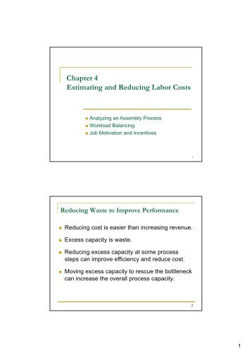 Chapter 4 Estimating and Reducing Labor Costs