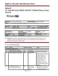 Digitrax Decoder Cv Values Digitrax Decoder Index DZ123 Series - Digitrax, Inc.