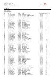 Rangliste - RMV Elgg