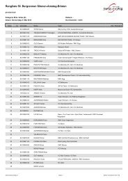 Rangliste 59. Bergrennen Silenen-Amsteg-Bristen - RMV Elgg