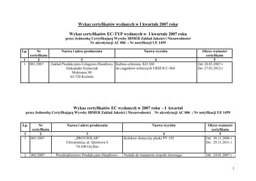 Wykaz certyfikatÃ³w wydanych w I kwartale 2007 roku Wykaz ...