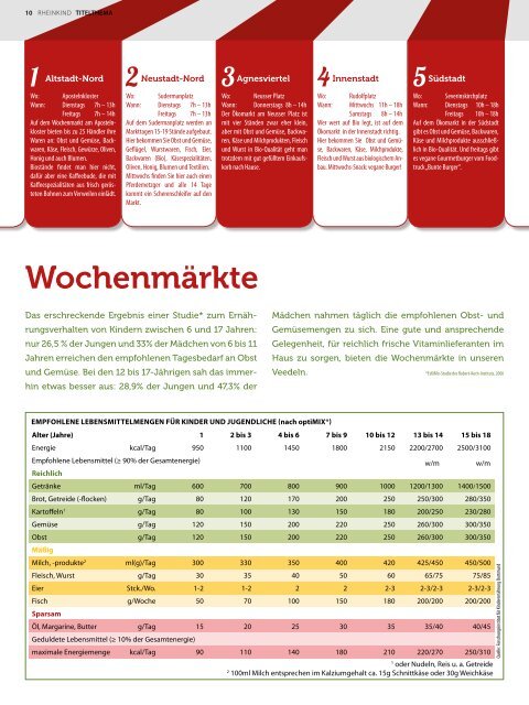 Rheinkind_Ausgabe 1/2015