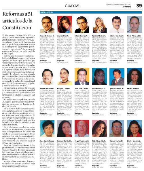 CANDIDATOS POR LA PROVINCIA DEL GUAYAS