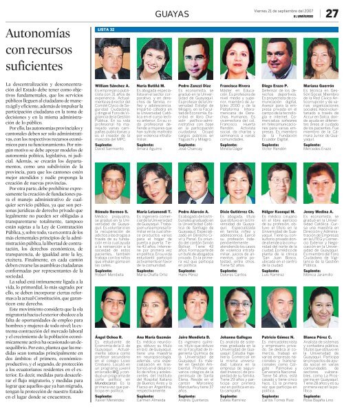 CANDIDATOS POR LA PROVINCIA DEL GUAYAS