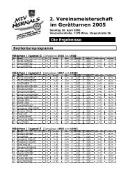 2. Vereinsmeisterschaft im GerÃ¤tturnen 2005 - beim Turnverein MTV ...