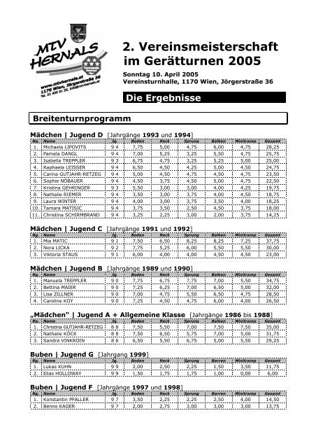 2. Vereinsmeisterschaft im GerÃ¤tturnen 2005 - beim Turnverein MTV ...