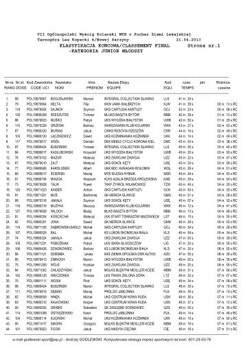 KLASYFIKACJA KOÅCOWA/CLASSEMENT ... - Godlewski-Sport