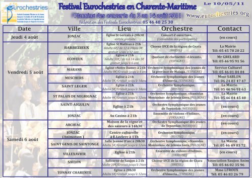 Tableau des concerts en Charente-Maritime - Eurochestries