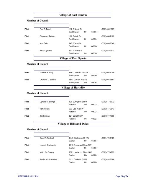 Board of Elections Central Database - Stark County