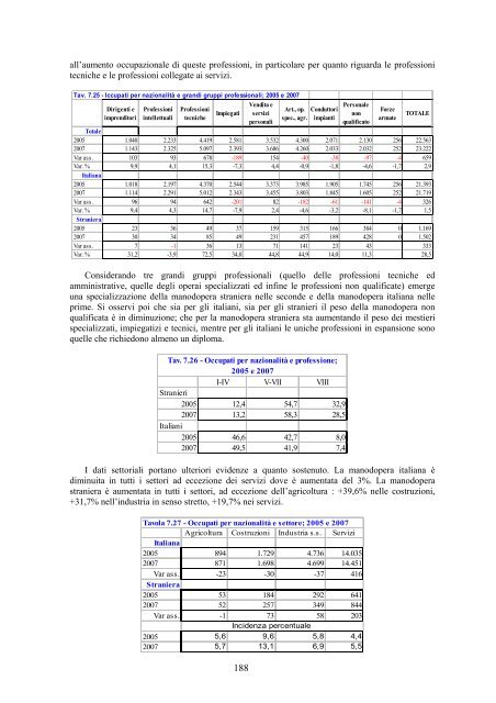 Il futuro demografico dell'Italia - Dipartimento di Economia politica