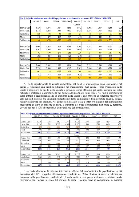 Il futuro demografico dell'Italia - Dipartimento di Economia politica