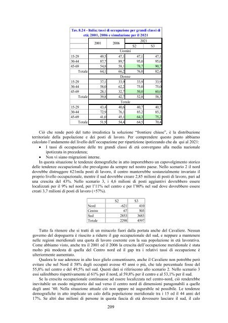 Il futuro demografico dell'Italia - Dipartimento di Economia politica