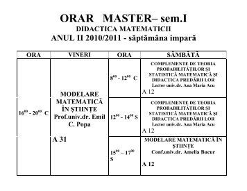 ORAR MASTER– sem.I