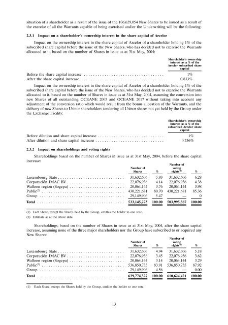 Arcelor's capital increase - Vernimmen