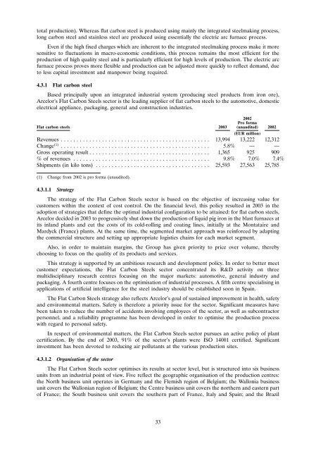 Arcelor's capital increase - Vernimmen