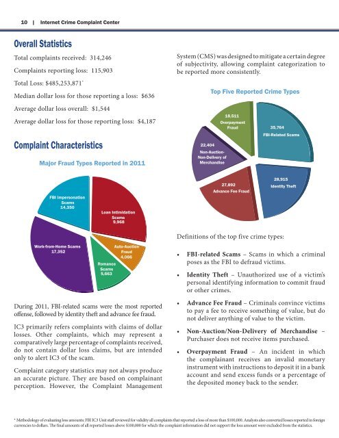 2011 Annual Report - Internet Crime Complaint Center