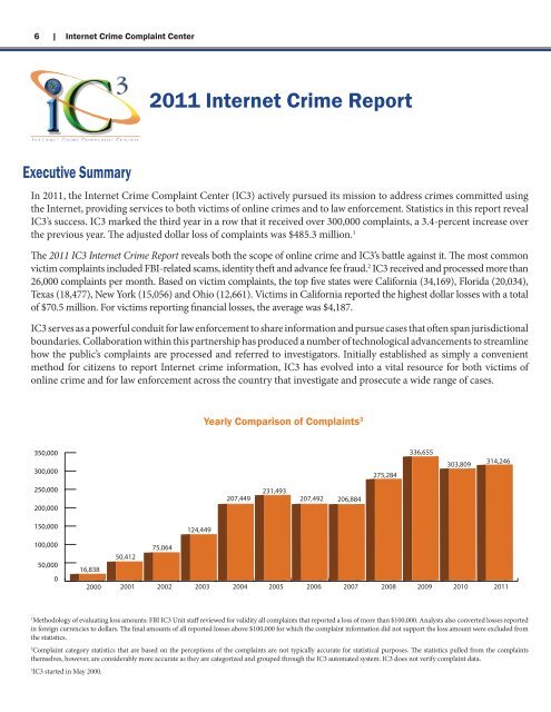 2011 Annual Report - Internet Crime Complaint Center