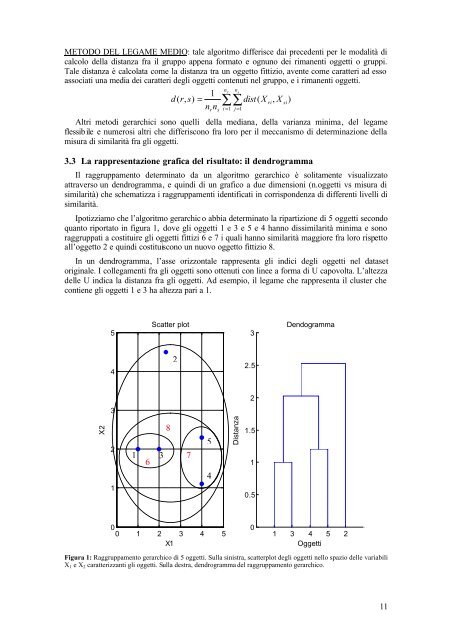 Analisi cluster gerarchica delle imprese metalmecc... - ResearchGate