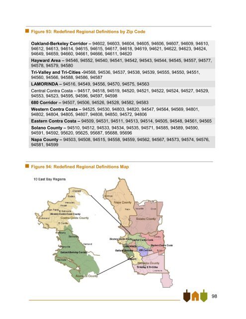 East Bay Jewish Community Study - Jewish Federation of the ...