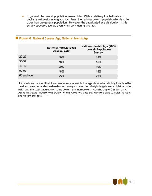 East Bay Jewish Community Study - Jewish Federation of the ...