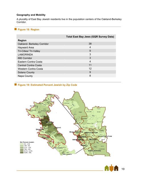 East Bay Jewish Community Study - Jewish Federation of the ...