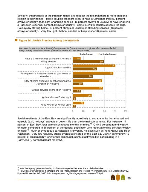 East Bay Jewish Community Study - Jewish Federation of the ...