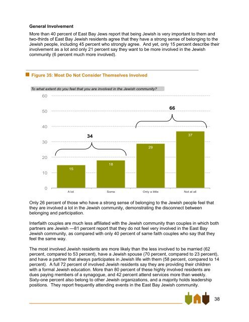 East Bay Jewish Community Study - Jewish Federation of the ...