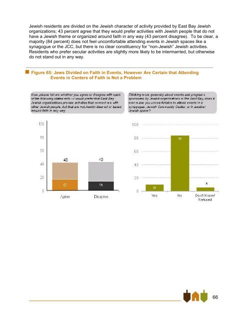 East Bay Jewish Community Study - Jewish Federation of the ...