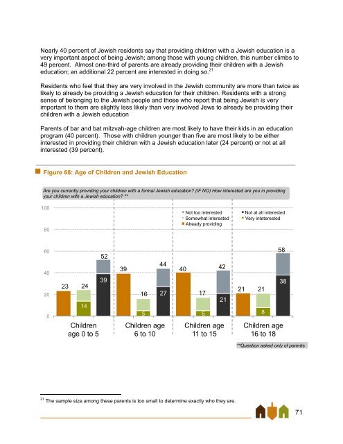 East Bay Jewish Community Study - Jewish Federation of the ...