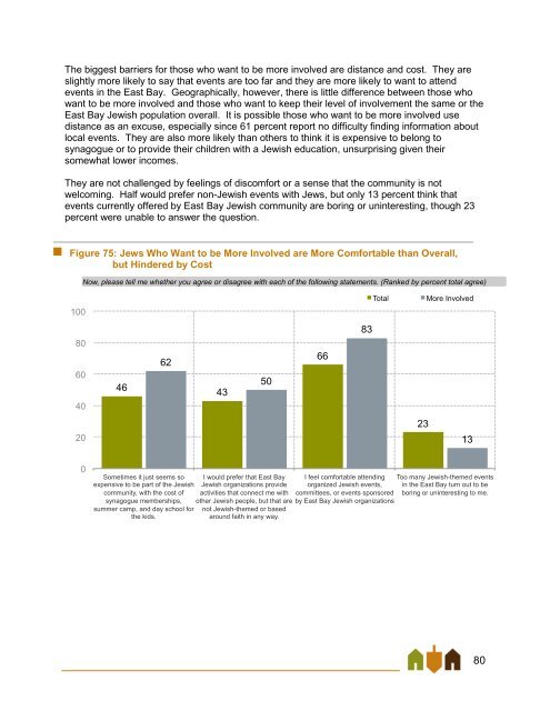 East Bay Jewish Community Study - Jewish Federation of the ...