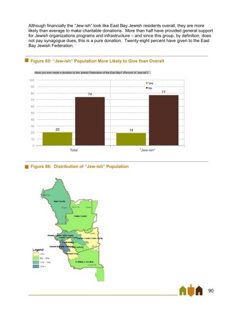 East Bay Jewish Community Study - Jewish Federation of the ...