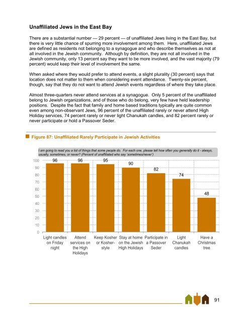 East Bay Jewish Community Study - Jewish Federation of the ...