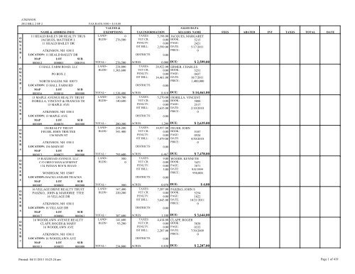 2012 Property Tax Warrant - Town Of Atkinson