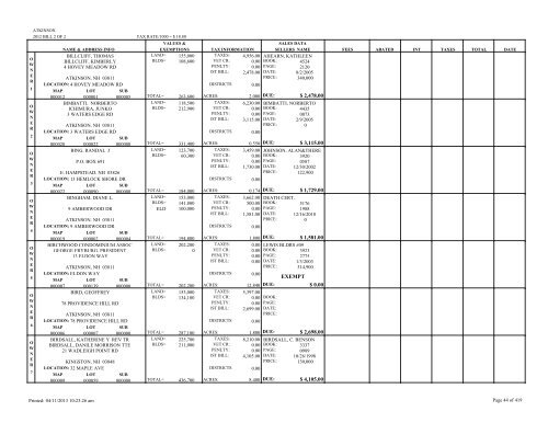 2012 Property Tax Warrant - Town Of Atkinson